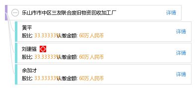 乐山市市中区三友联合废旧物资回收加工厂